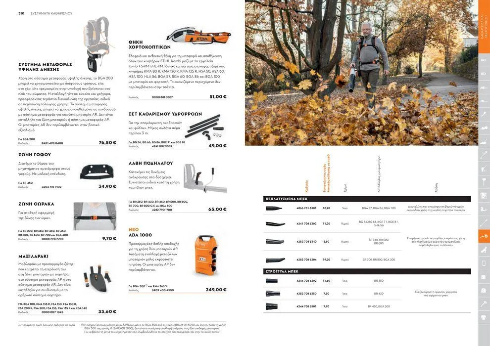 Φυλλάδιο προσφορών Κατάλογος 2024 από 17 Ιανουαρίου έως 31 Δεκεμβρίου 2024 - Σελίδα 156