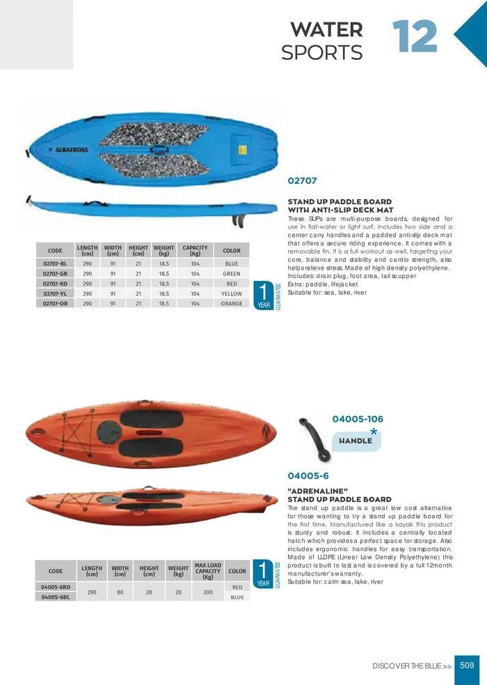 Φυλλάδιο προσφορών General catalogue  από 8 Ιανουαρίου έως 30 Ιουνίου 2024 - Σελίδα 511