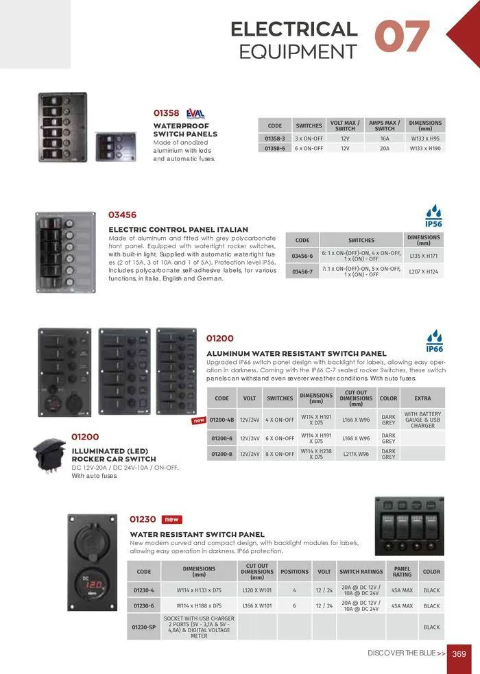 Φυλλάδιο προσφορών General catalogue από 8 Ιανουαρίου έως 30 Ιουνίου 2024 - Σελίδα 371