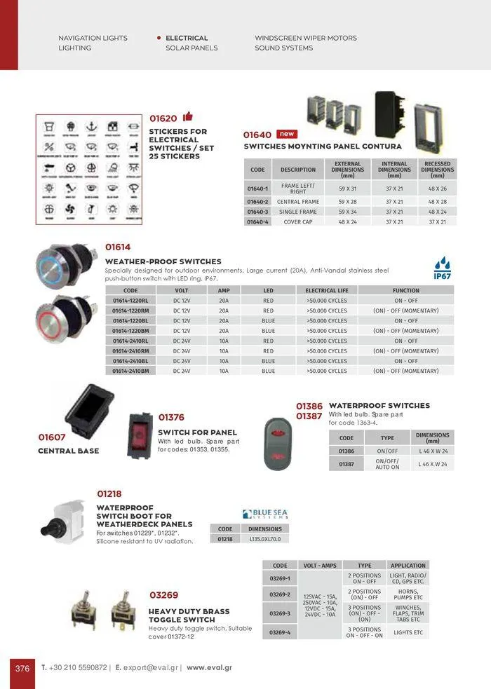 Φυλλάδιο προσφορών General catalogue από 8 Ιανουαρίου έως 30 Ιουνίου 2024 - Σελίδα 378