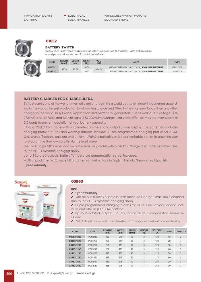 Φυλλάδιο προσφορών General catalogue  από 8 Ιανουαρίου έως 30 Ιουνίου 2024 - Σελίδα 392