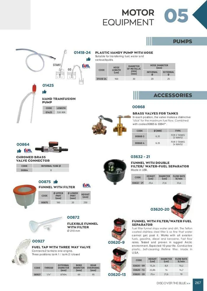 Φυλλάδιο προσφορών General catalogue από 8 Ιανουαρίου έως 30 Ιουνίου 2024 - Σελίδα 269