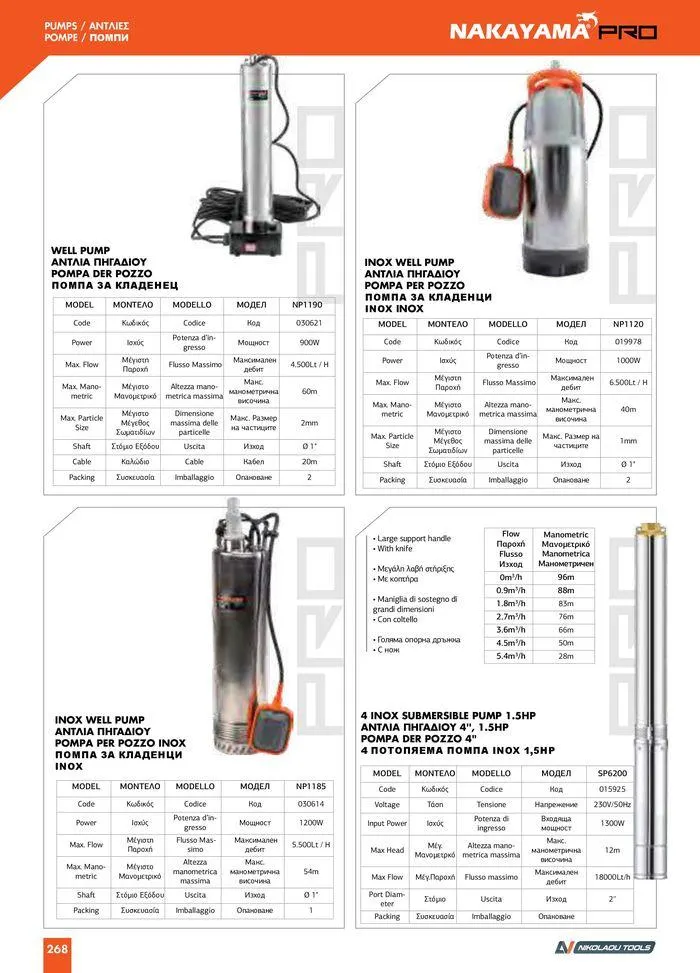 Φυλλάδιο προσφορών Catalogue_ 2024 - 2025 από 12 Μαρτίου έως 31 Δεκεμβρίου 2025 - Σελίδα 270