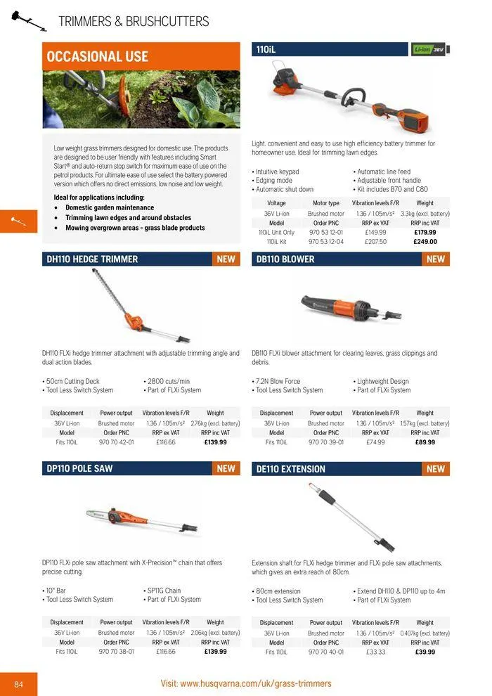 Φυλλάδιο προσφορών Product Catalogue 2024 από 14 Ιουνίου έως 31 Δεκεμβρίου 2024 - Σελίδα 86