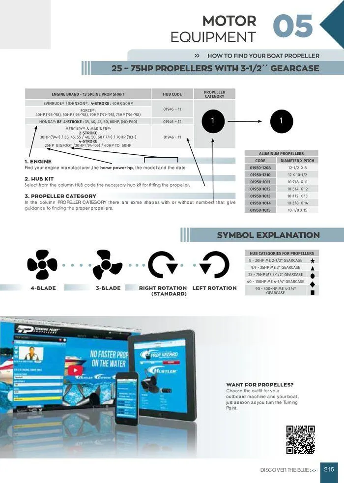 Φυλλάδιο προσφορών General catalogue  από 8 Ιανουαρίου έως 30 Ιουνίου 2024 - Σελίδα 217