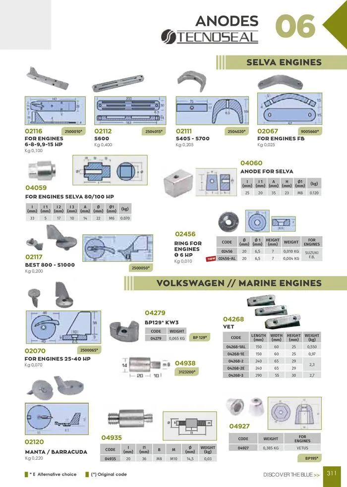 Φυλλάδιο προσφορών General catalogue από 8 Ιανουαρίου έως 30 Ιουνίου 2024 - Σελίδα 313