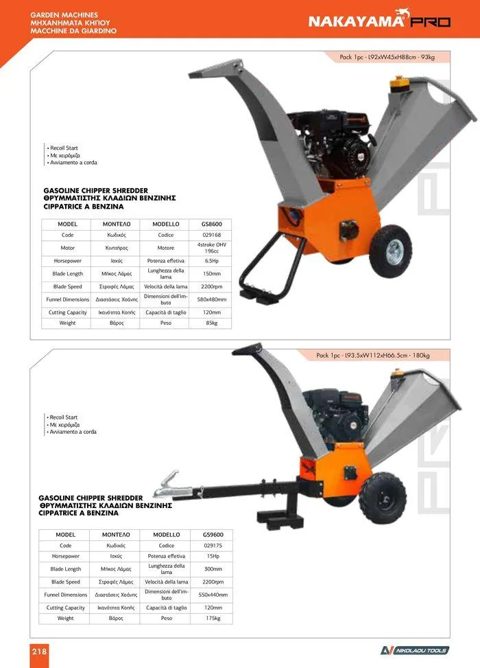 Φυλλάδιο προσφορών κατάλογος 2023 -2024 από 15 Νοεμβρίου έως 31 Δεκεμβρίου 2024 - Σελίδα 220