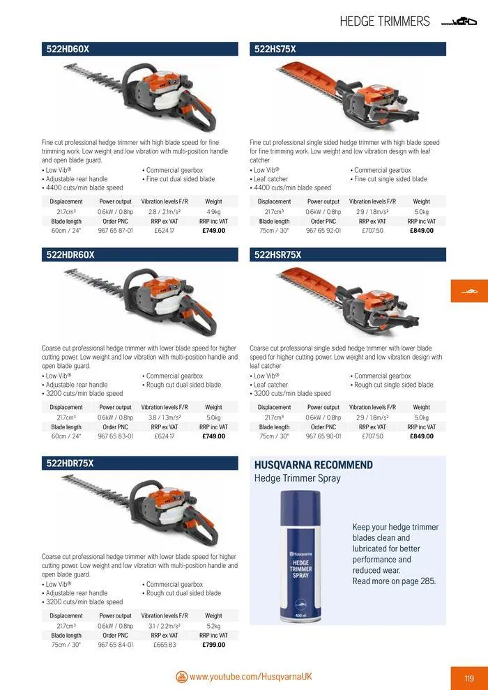 Φυλλάδιο προσφορών Product Catalogue 2024 από 14 Ιουνίου έως 31 Δεκεμβρίου 2024 - Σελίδα 121