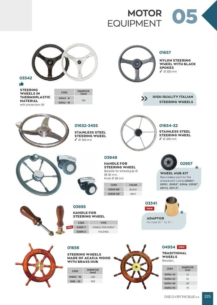 Φυλλάδιο προσφορών General catalogue  από 8 Ιανουαρίου έως 30 Ιουνίου 2024 - Σελίδα 227