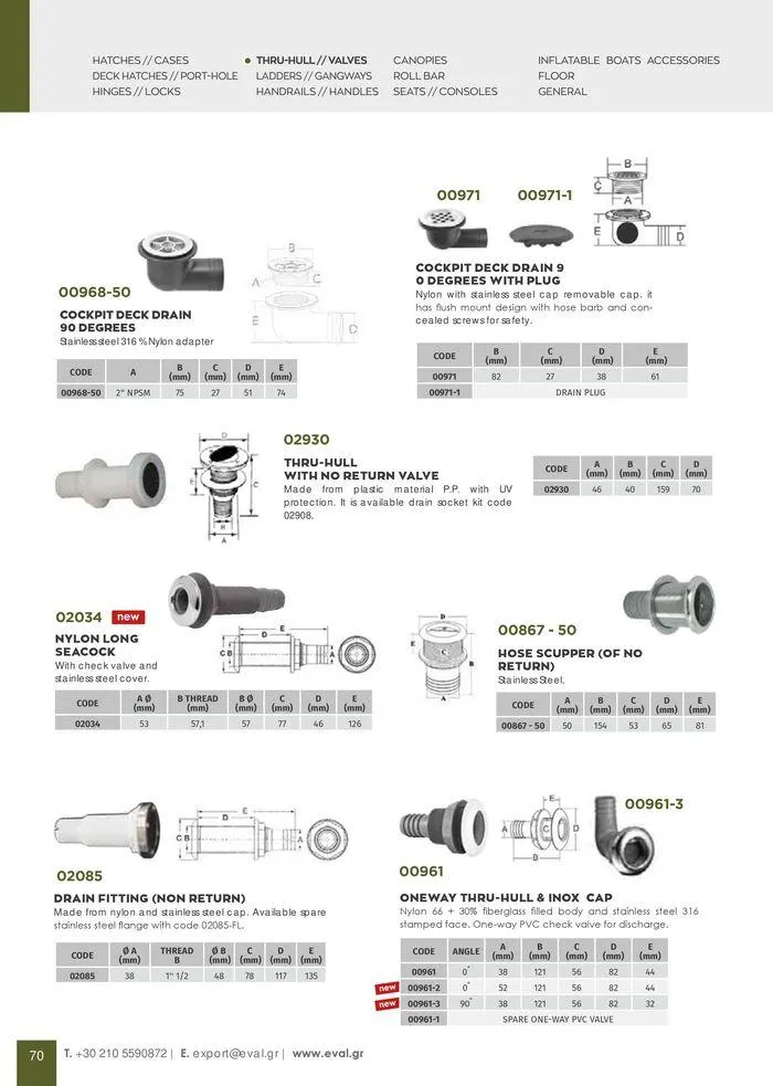 Φυλλάδιο προσφορών General catalogue από 8 Ιανουαρίου έως 30 Ιουνίου 2024 - Σελίδα 72