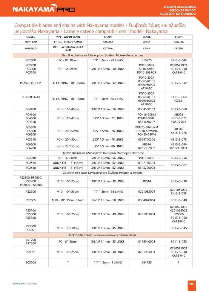 Φυλλάδιο προσφορών κατάλογος 2023 -2024  από 15 Νοεμβρίου έως 31 Δεκεμβρίου 2024 - Σελίδα 543