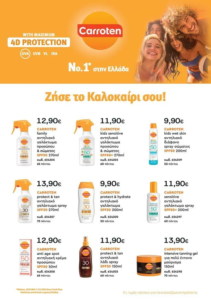 Φυλλάδιο προσφορών Καλοκαιρινός Κατάλογος από 6 Ιουνίου έως 31 Αυγούστου 2024 - Σελίδα 16