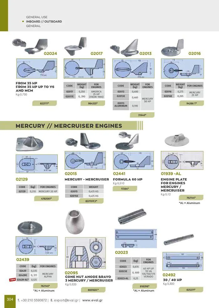 Φυλλάδιο προσφορών General catalogue  από 8 Ιανουαρίου έως 30 Ιουνίου 2024 - Σελίδα 306