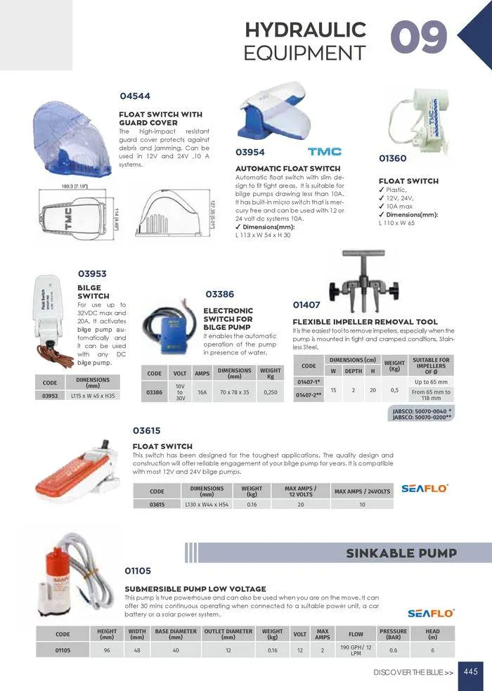 Φυλλάδιο προσφορών General catalogue από 8 Ιανουαρίου έως 30 Ιουνίου 2024 - Σελίδα 447