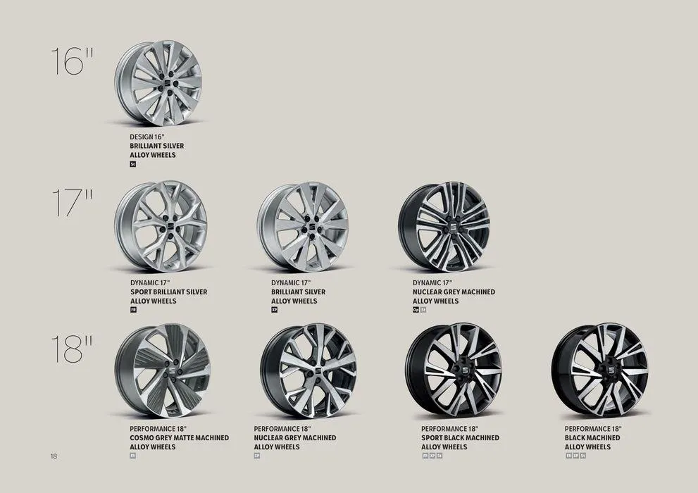 Φυλλάδιο προσφορών SEAT Arona  από 24 Ιανουαρίου έως 24 Ιουνίου 2024 - Σελίδα 18