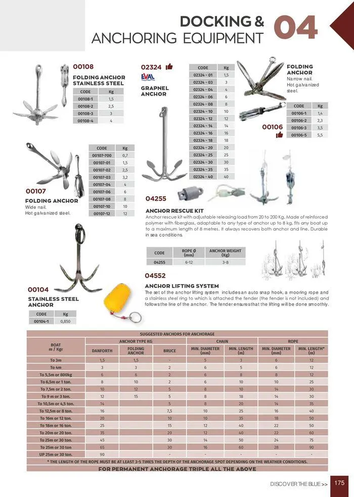 Φυλλάδιο προσφορών General catalogue  από 8 Ιανουαρίου έως 30 Ιουνίου 2024 - Σελίδα 177