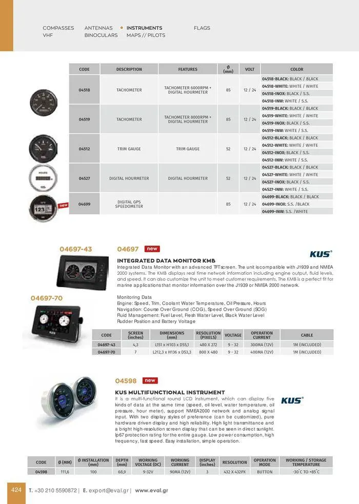 Φυλλάδιο προσφορών General catalogue  από 8 Ιανουαρίου έως 30 Ιουνίου 2024 - Σελίδα 426