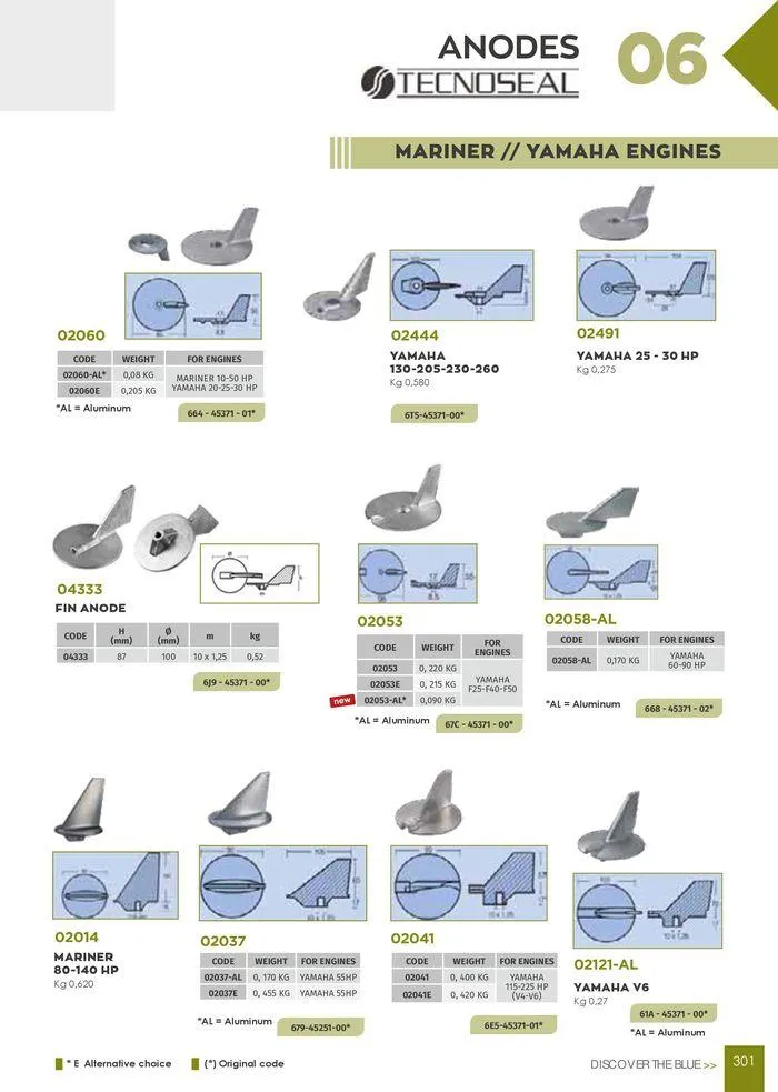Φυλλάδιο προσφορών General catalogue από 8 Ιανουαρίου έως 30 Ιουνίου 2024 - Σελίδα 303