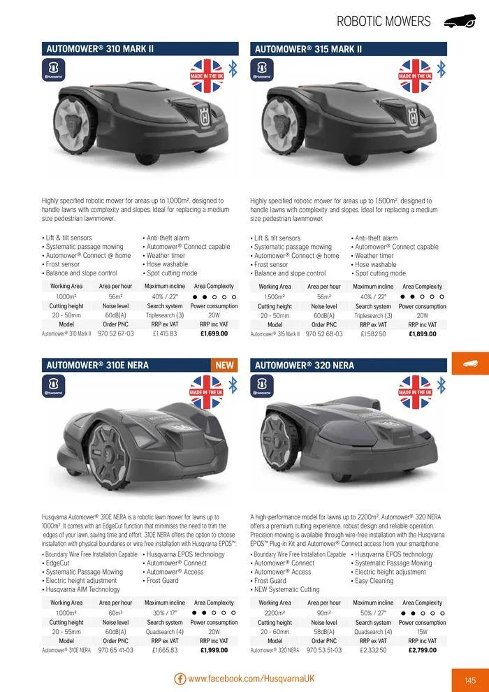 Φυλλάδιο προσφορών Product Catalogue 2024 από 14 Ιουνίου έως 31 Δεκεμβρίου 2024 - Σελίδα 147