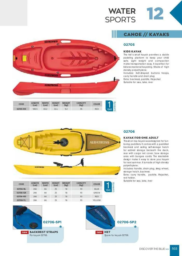 Φυλλάδιο προσφορών General catalogue  από 8 Ιανουαρίου έως 30 Ιουνίου 2024 - Σελίδα 505