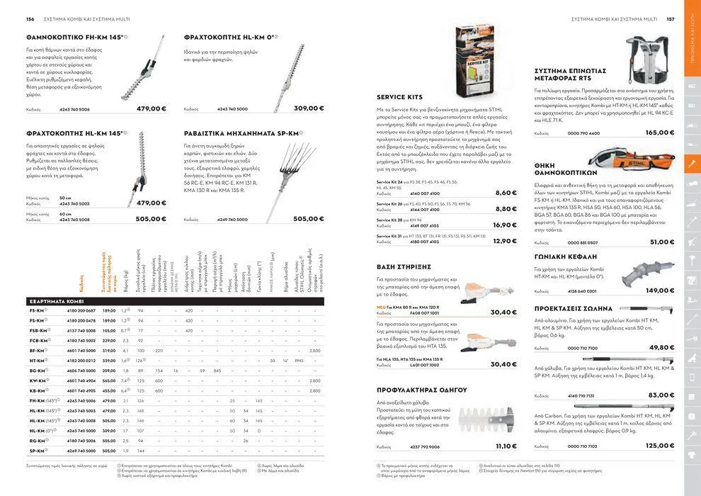 Φυλλάδιο προσφορών Κατάλογος 2024 από 17 Ιανουαρίου έως 31 Δεκεμβρίου 2024 - Σελίδα 79