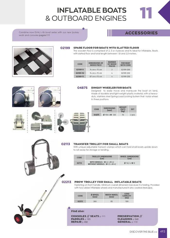 Φυλλάδιο προσφορών General catalogue  από 8 Ιανουαρίου έως 30 Ιουνίου 2024 - Σελίδα 495