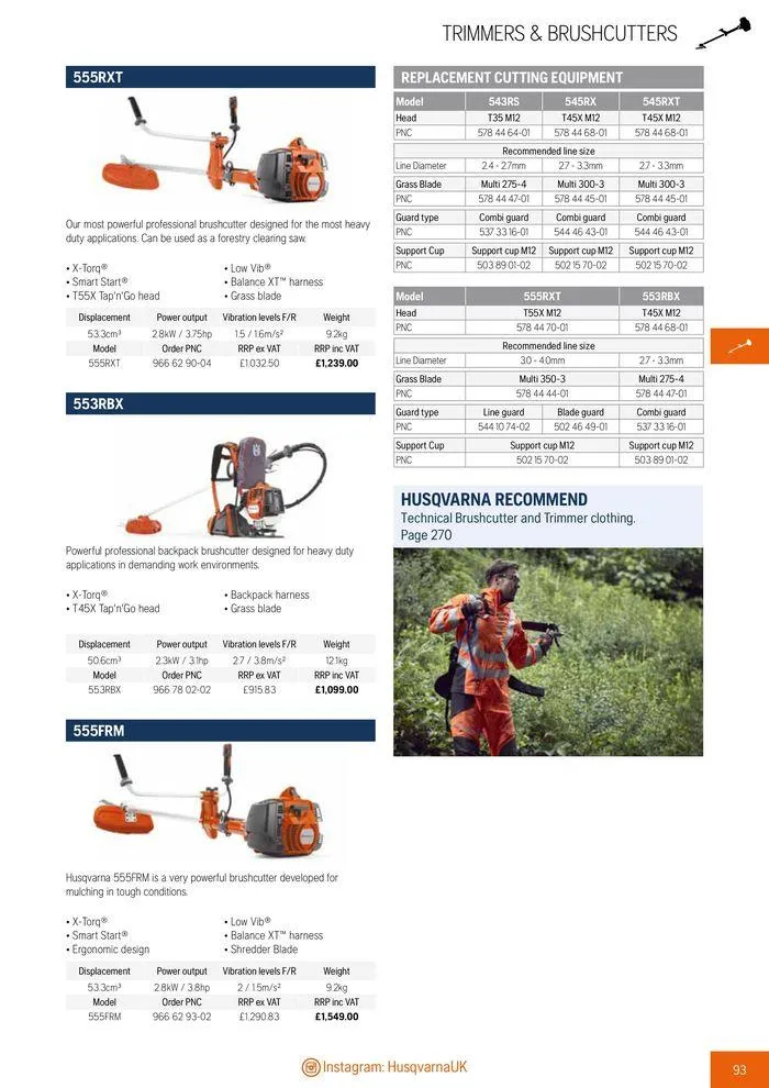 Φυλλάδιο προσφορών Product Catalogue 2024 από 14 Ιουνίου έως 31 Δεκεμβρίου 2024 - Σελίδα 95