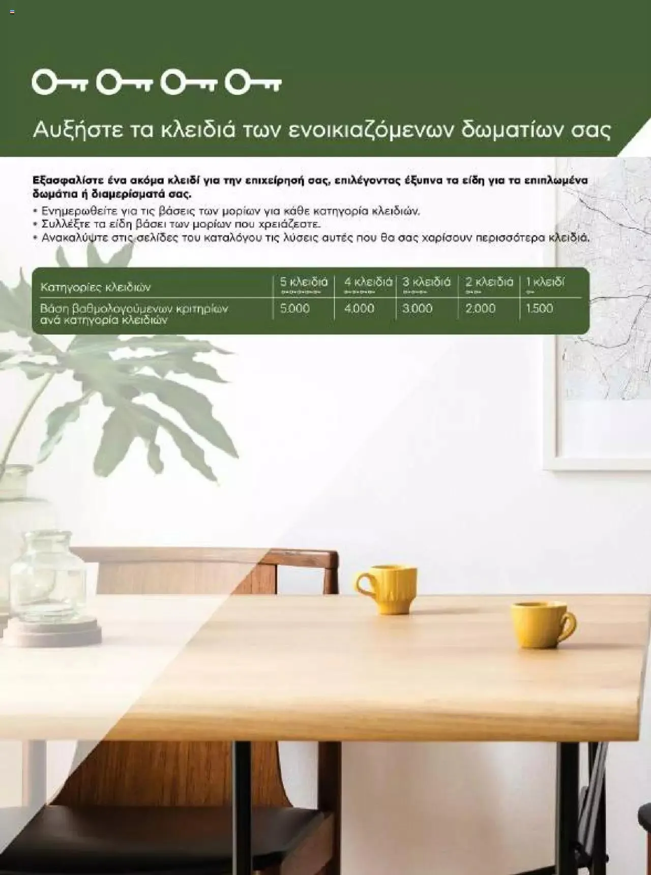 Φυλλάδιο προσφορών Kotsovolos - Κ2Β - Κατάλογος Xenia 2023 από 2 Φεβρουαρίου έως 31 Δεκεμβρίου 2024 - Σελίδα 12