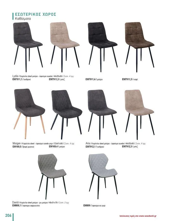 Φυλλάδιο προσφορών Collection 2024 από 9 Φεβρουαρίου έως 31 Αυγούστου 2024 - Σελίδα 208