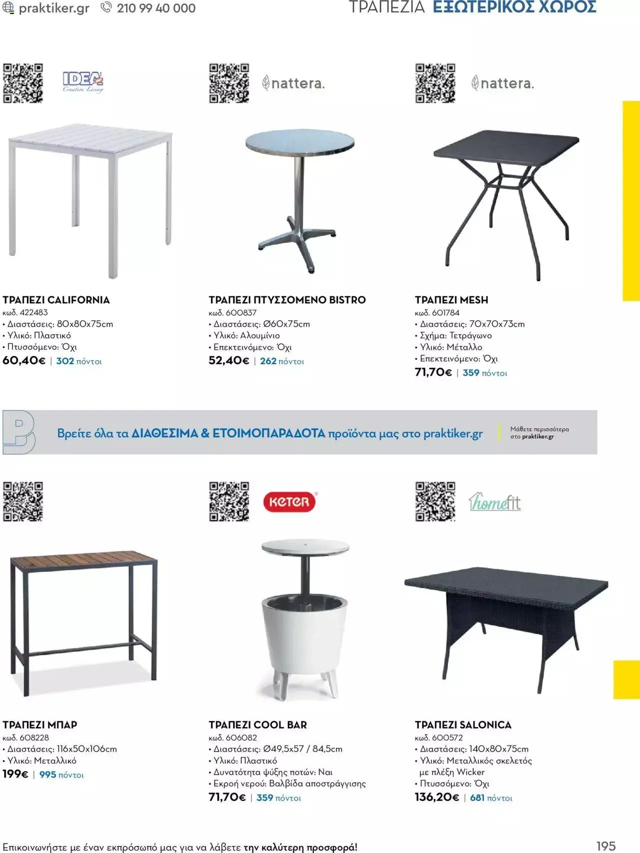 Φυλλάδιο προσφορών Praktiker - Κατάλογος Business από 16 Μαΐου έως 31 Δεκεμβρίου 2023 - Σελίδα 195