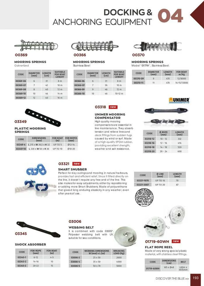 Φυλλάδιο προσφορών General catalogue  από 8 Ιανουαρίου έως 30 Ιουνίου 2024 - Σελίδα 195