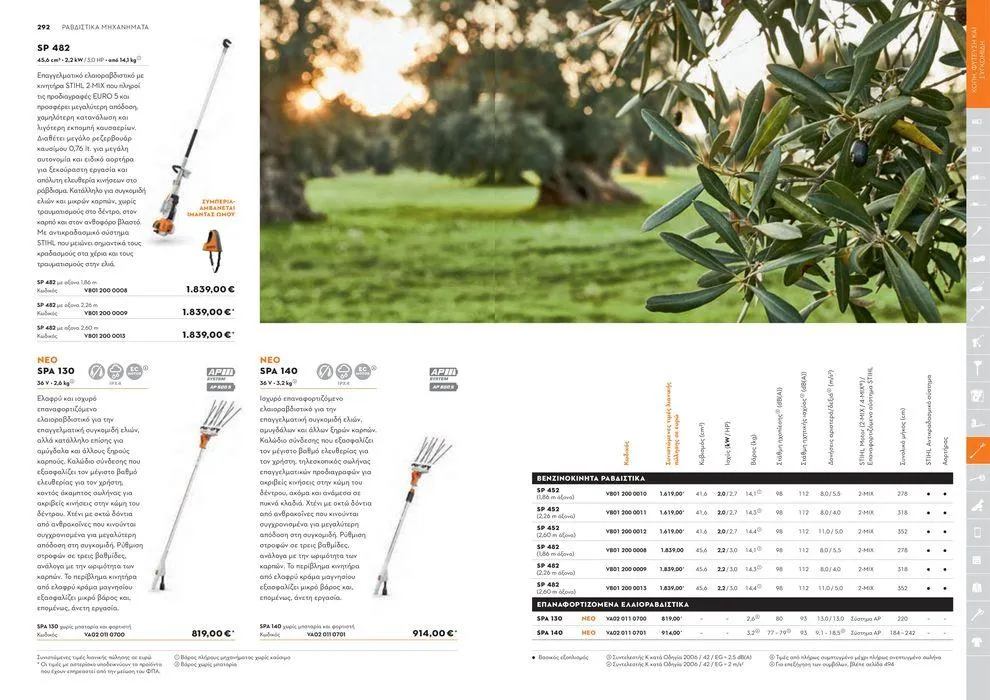 Φυλλάδιο προσφορών Κατάλογος 2024 από 17 Ιανουαρίου έως 31 Δεκεμβρίου 2024 - Σελίδα 147
