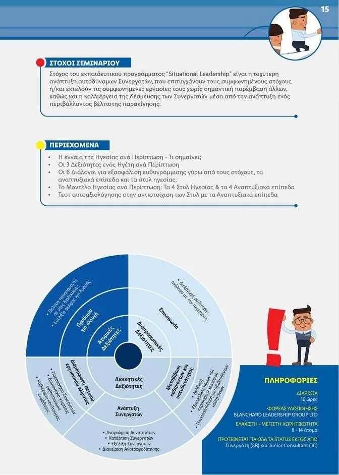 Φυλλάδιο προσφορών Lidl κατάλογος μέχρι 30.10.2024 από 2 Ιανουαρίου έως 30 Οκτωβρίου 2024 - Σελίδα 15
