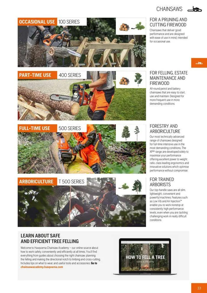 Φυλλάδιο προσφορών Product Catalogue 2024 από 14 Ιουνίου έως 31 Δεκεμβρίου 2024 - Σελίδα 35