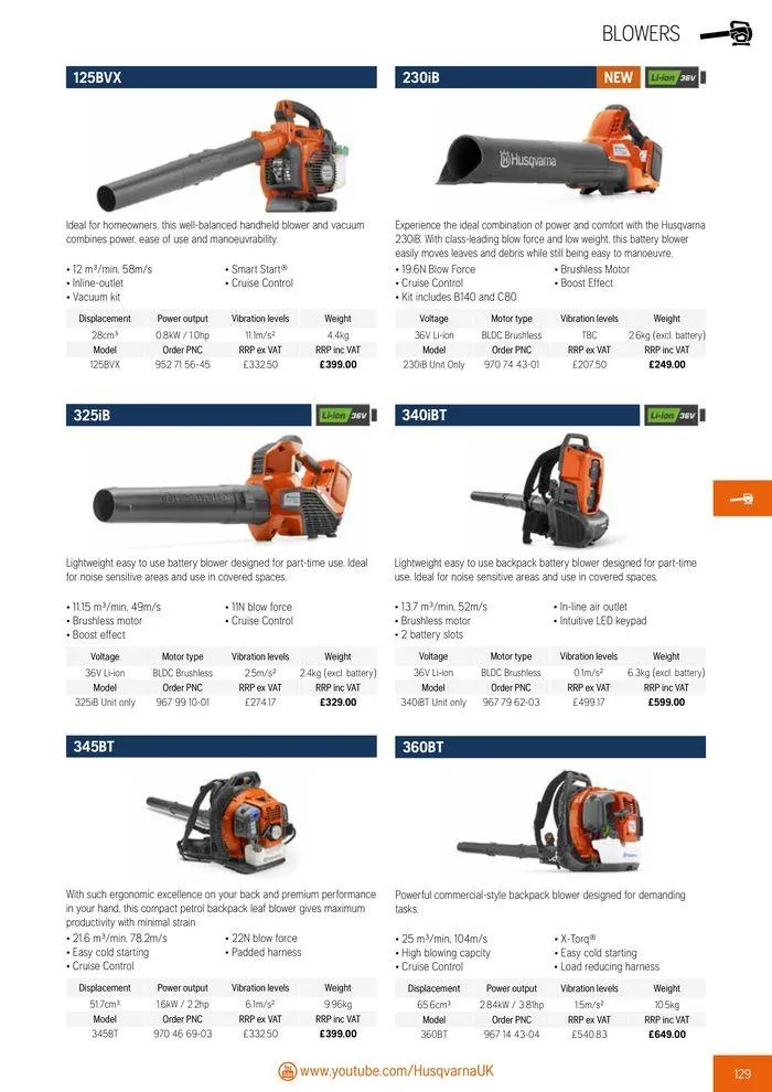 Φυλλάδιο προσφορών Product Catalogue 2024 από 14 Ιουνίου έως 31 Δεκεμβρίου 2024 - Σελίδα 131