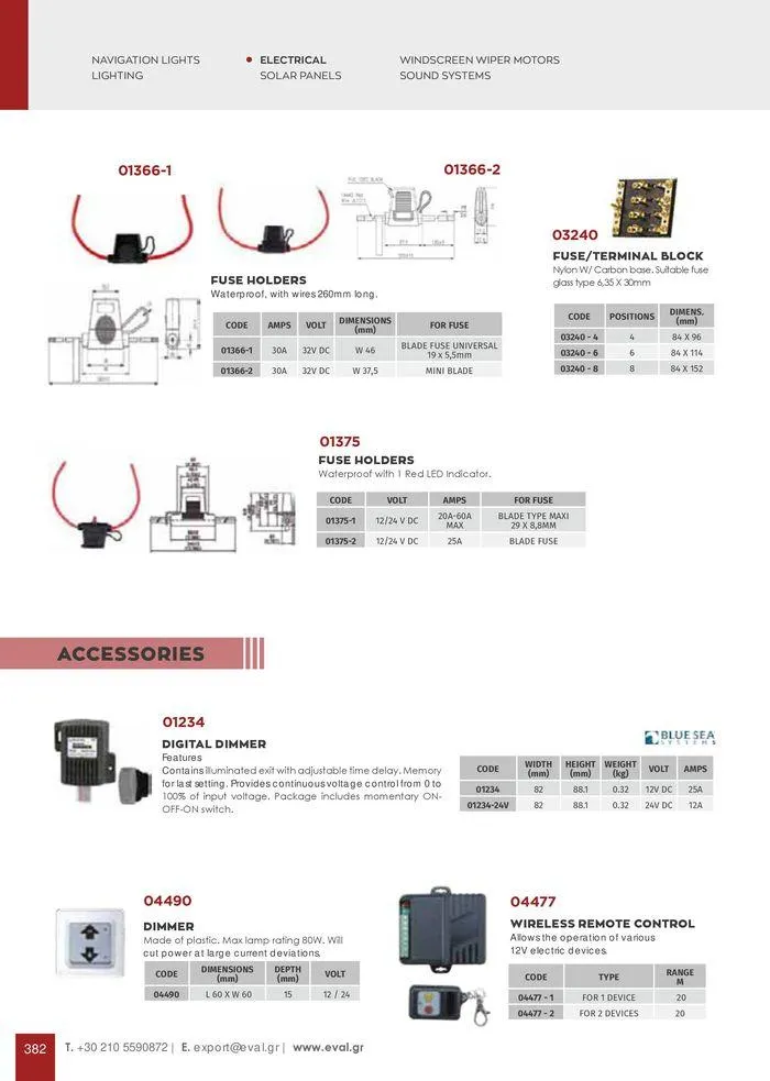 Φυλλάδιο προσφορών General catalogue  από 8 Ιανουαρίου έως 30 Ιουνίου 2024 - Σελίδα 384