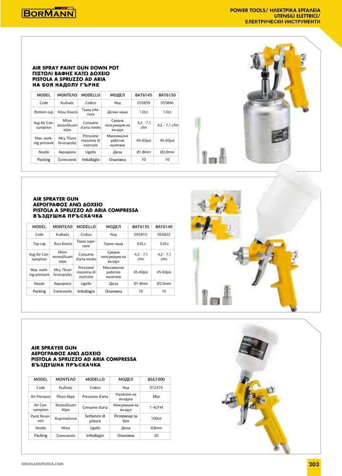 Φυλλάδιο προσφορών Catalogue_ 2024 - 2025 από 12 Μαρτίου έως 31 Δεκεμβρίου 2025 - Σελίδα 205