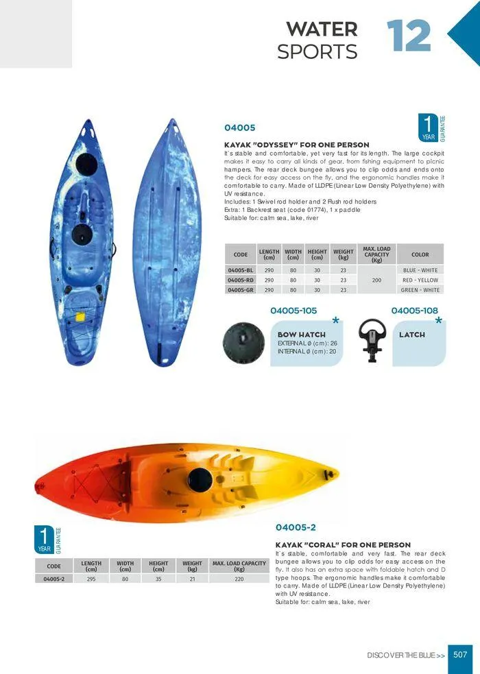 Φυλλάδιο προσφορών General catalogue  από 8 Ιανουαρίου έως 30 Ιουνίου 2024 - Σελίδα 509