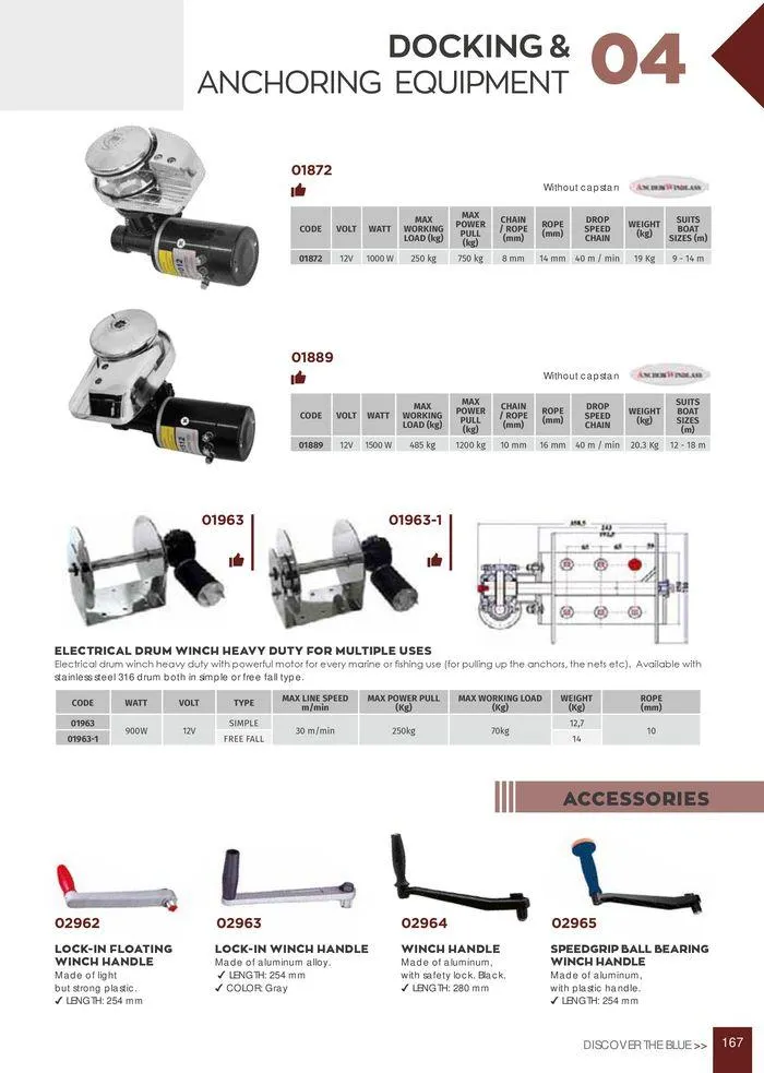 Φυλλάδιο προσφορών General catalogue  από 8 Ιανουαρίου έως 30 Ιουνίου 2024 - Σελίδα 169