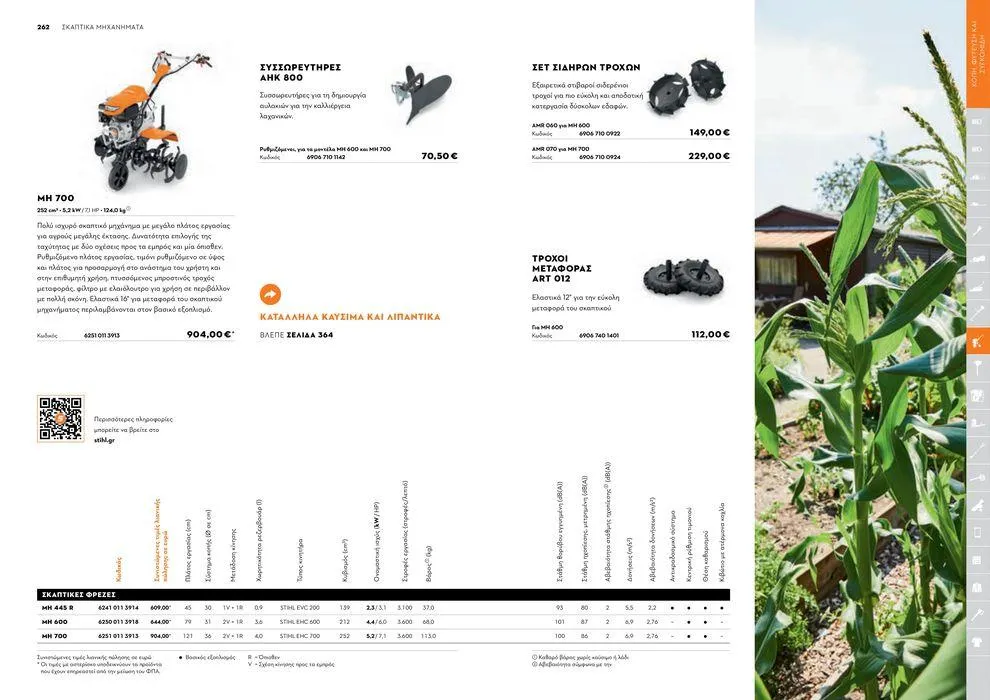 Φυλλάδιο προσφορών Κατάλογος 2024 από 17 Ιανουαρίου έως 31 Δεκεμβρίου 2024 - Σελίδα 132