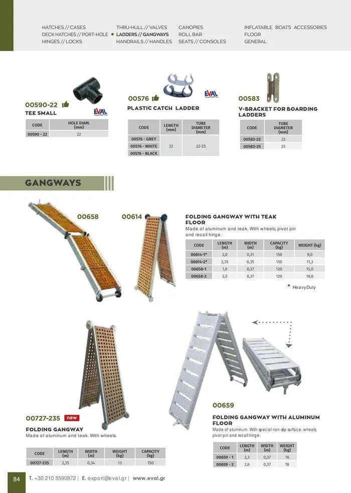 Φυλλάδιο προσφορών General catalogue  από 8 Ιανουαρίου έως 30 Ιουνίου 2024 - Σελίδα 86