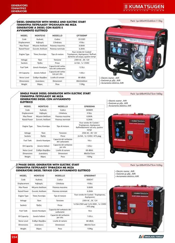 Φυλλάδιο προσφορών κατάλογος 2023 -2024  από 15 Νοεμβρίου έως 31 Δεκεμβρίου 2024 - Σελίδα 256