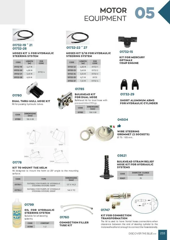 Φυλλάδιο προσφορών General catalogue  από 8 Ιανουαρίου έως 30 Ιουνίου 2024 - Σελίδα 235