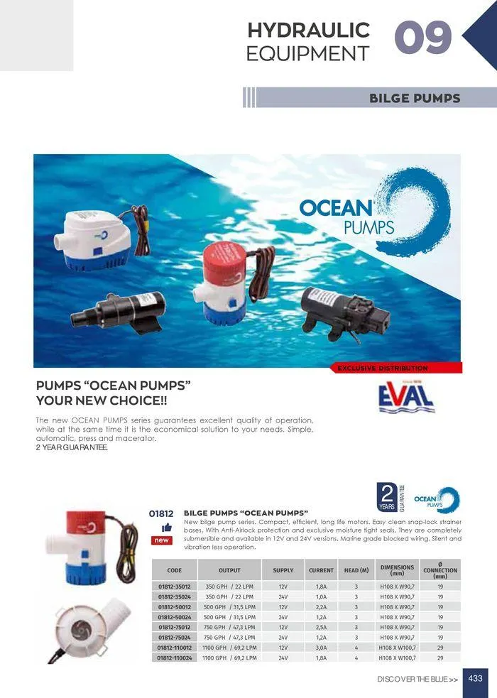 Φυλλάδιο προσφορών General catalogue  από 8 Ιανουαρίου έως 30 Ιουνίου 2024 - Σελίδα 435