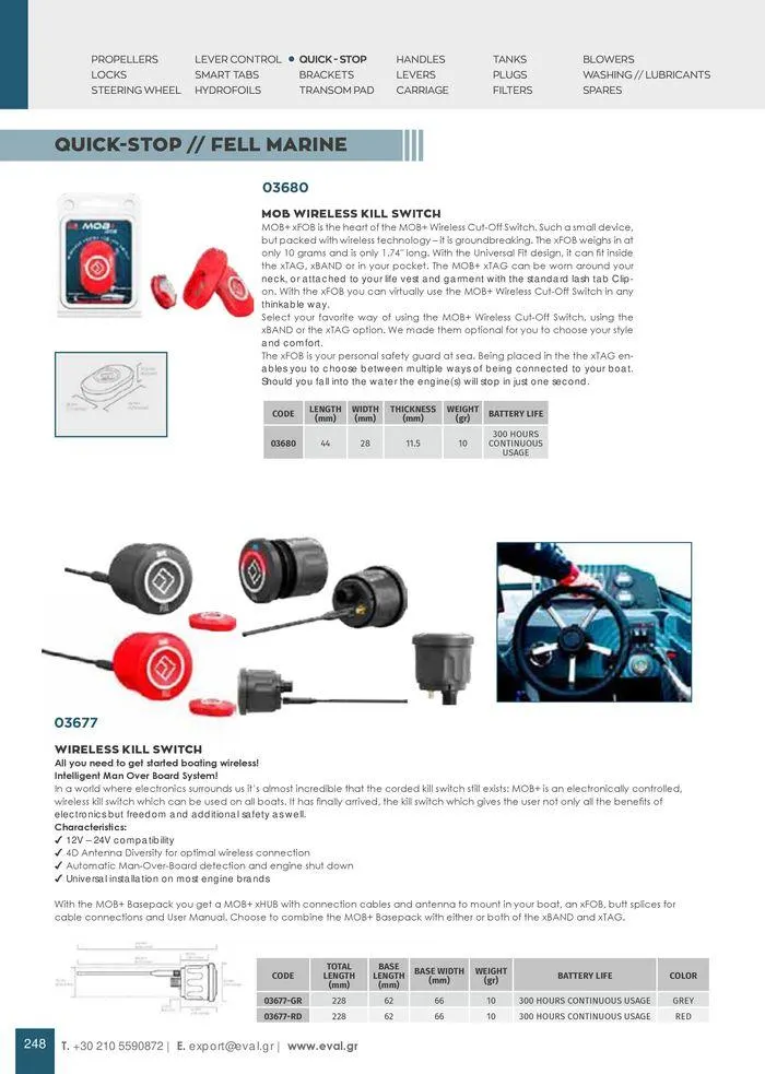 Φυλλάδιο προσφορών General catalogue  από 8 Ιανουαρίου έως 30 Ιουνίου 2024 - Σελίδα 250