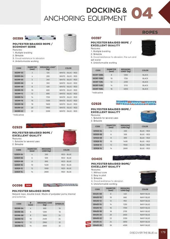 Φυλλάδιο προσφορών General catalogue  από 8 Ιανουαρίου έως 30 Ιουνίου 2024 - Σελίδα 181