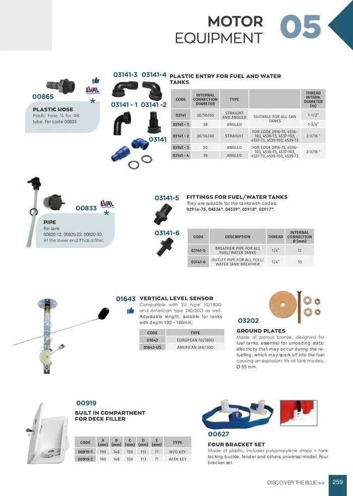 Φυλλάδιο προσφορών General catalogue  από 8 Ιανουαρίου έως 30 Ιουνίου 2024 - Σελίδα 261