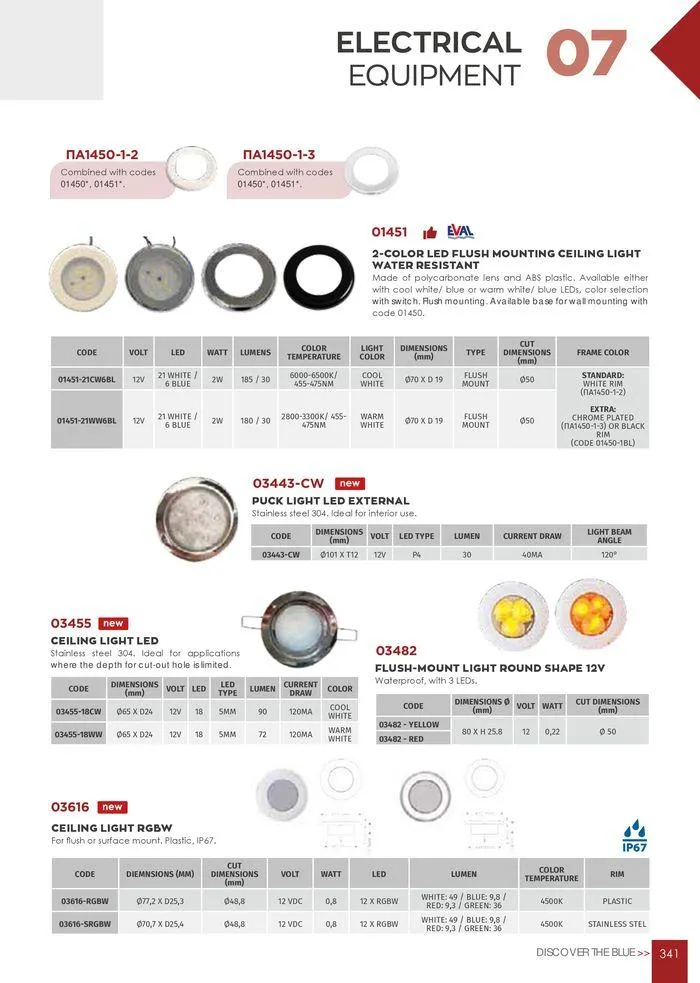 Φυλλάδιο προσφορών General catalogue από 8 Ιανουαρίου έως 30 Ιουνίου 2024 - Σελίδα 343