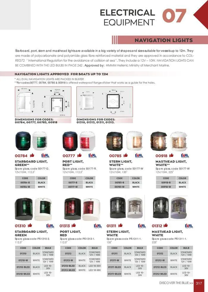 Φυλλάδιο προσφορών General catalogue  από 8 Ιανουαρίου έως 30 Ιουνίου 2024 - Σελίδα 319