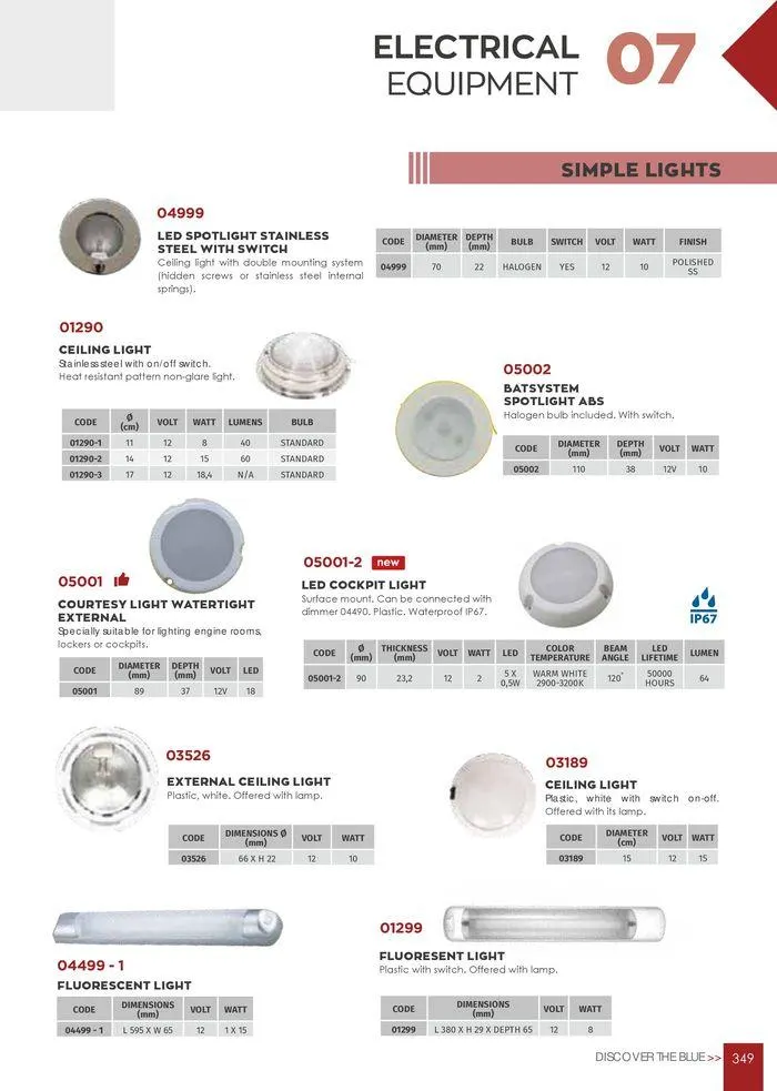 Φυλλάδιο προσφορών General catalogue  από 8 Ιανουαρίου έως 30 Ιουνίου 2024 - Σελίδα 351